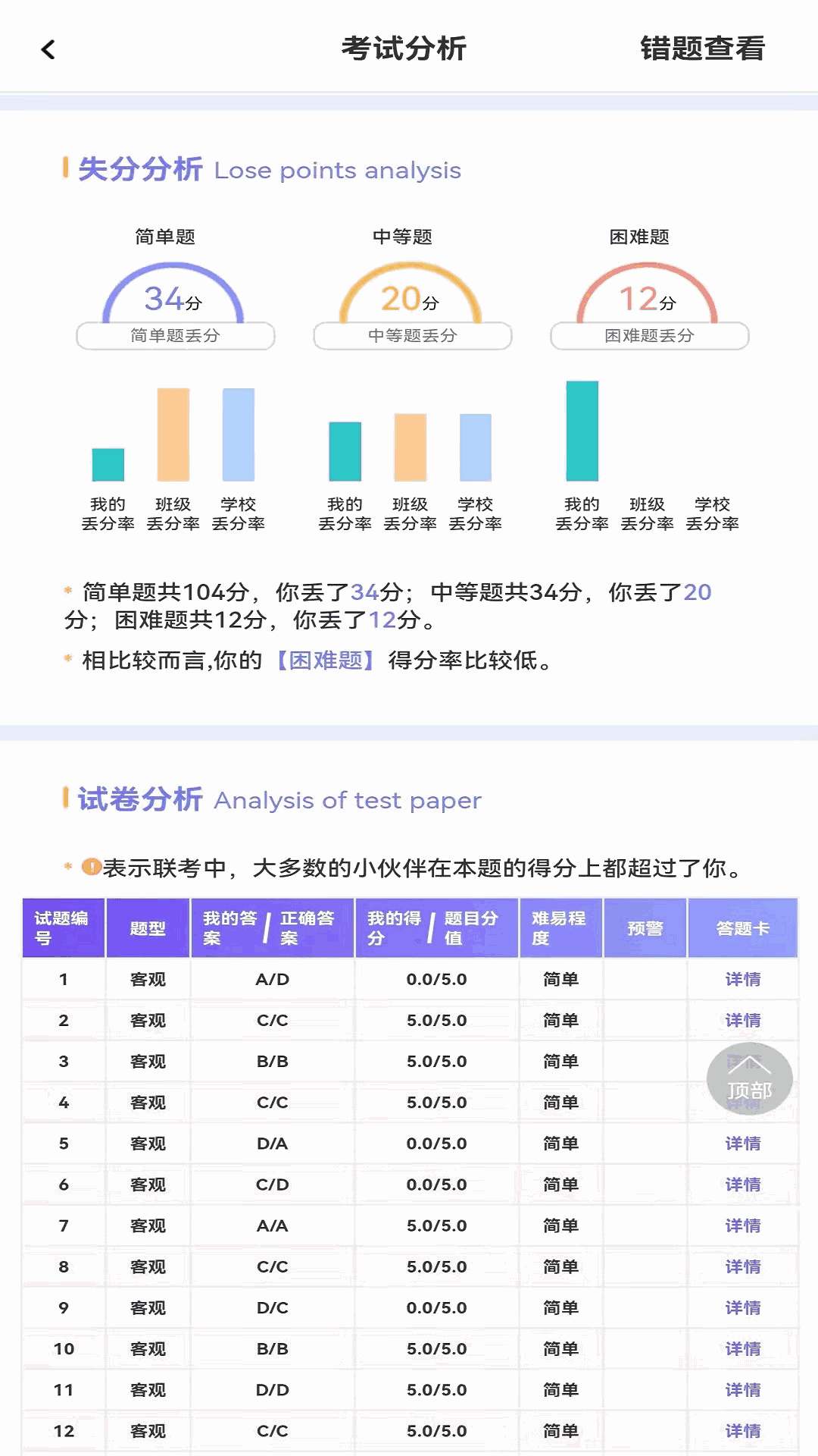 卓育云家长端截图2